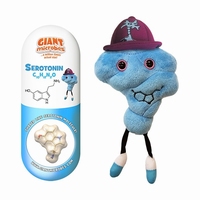 Serotonin